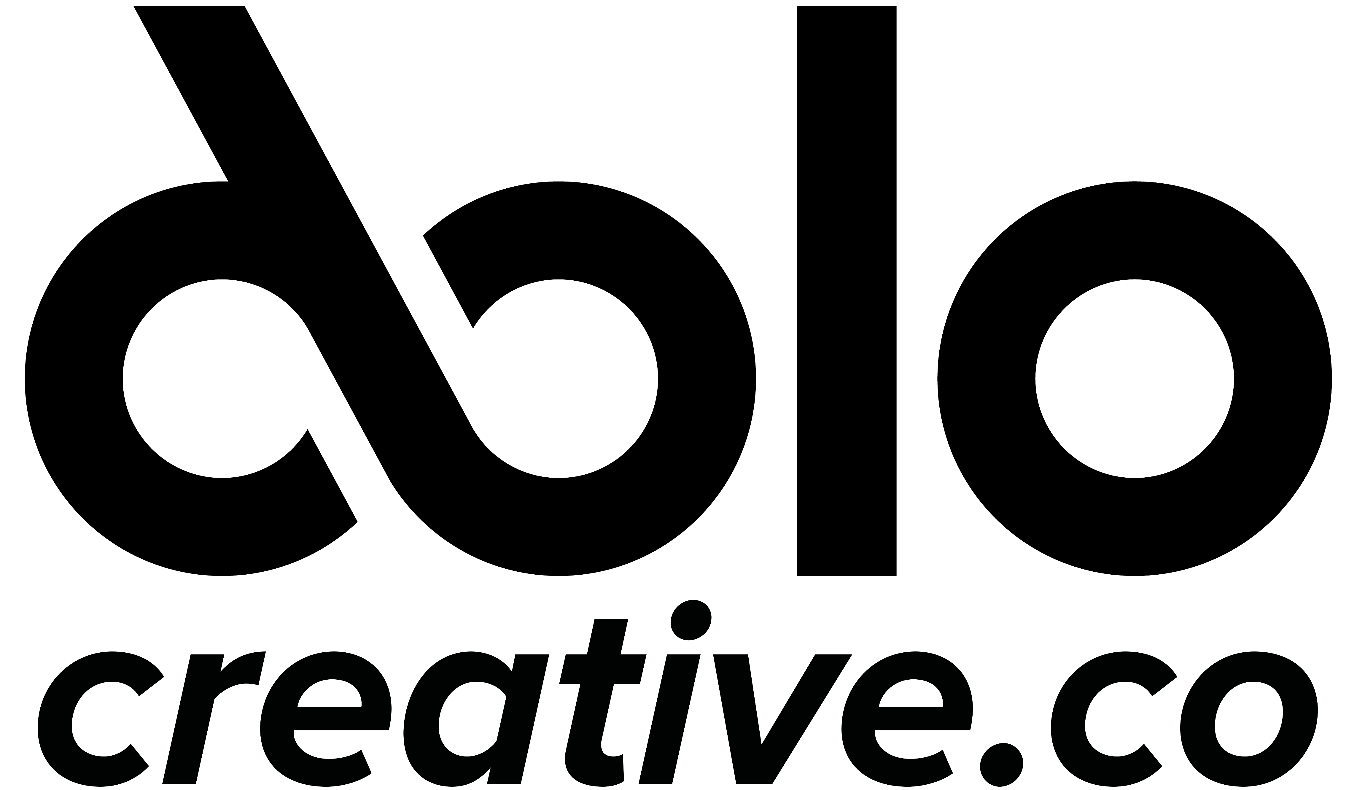 Dolocreative